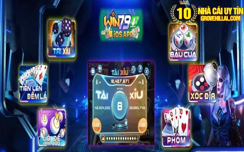 App chơi tài xỉu uy tín - Win79