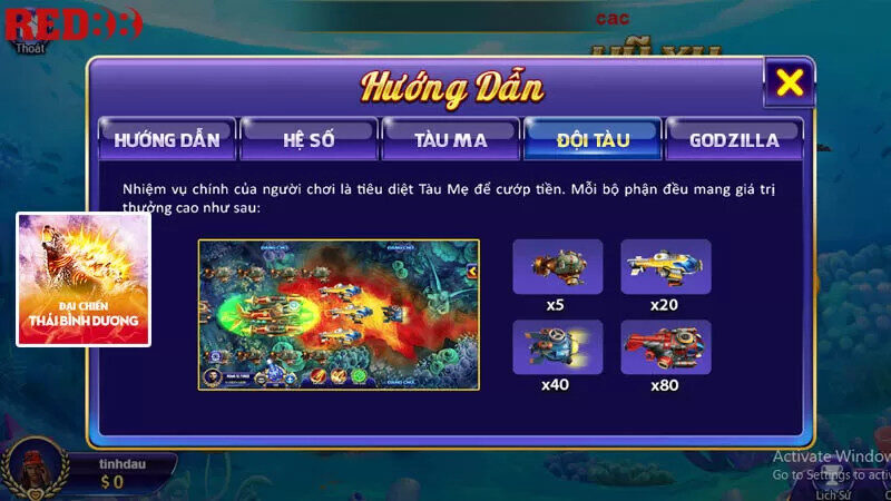 Cá Đặc Biệt Trong Đại Chiến Thái Bình Dương