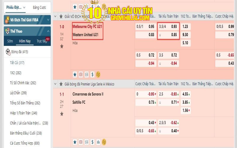 Hiển thị kèo tài xỉu