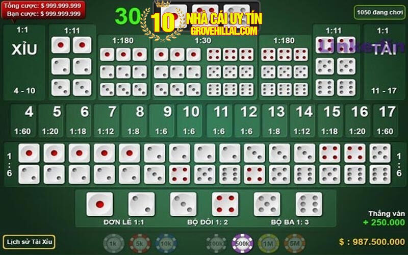 Hình ảnh các vị cược bổ sung trong tài xỉu