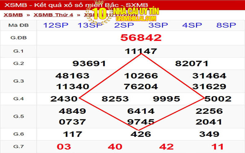 Soi cầu hình quả trám